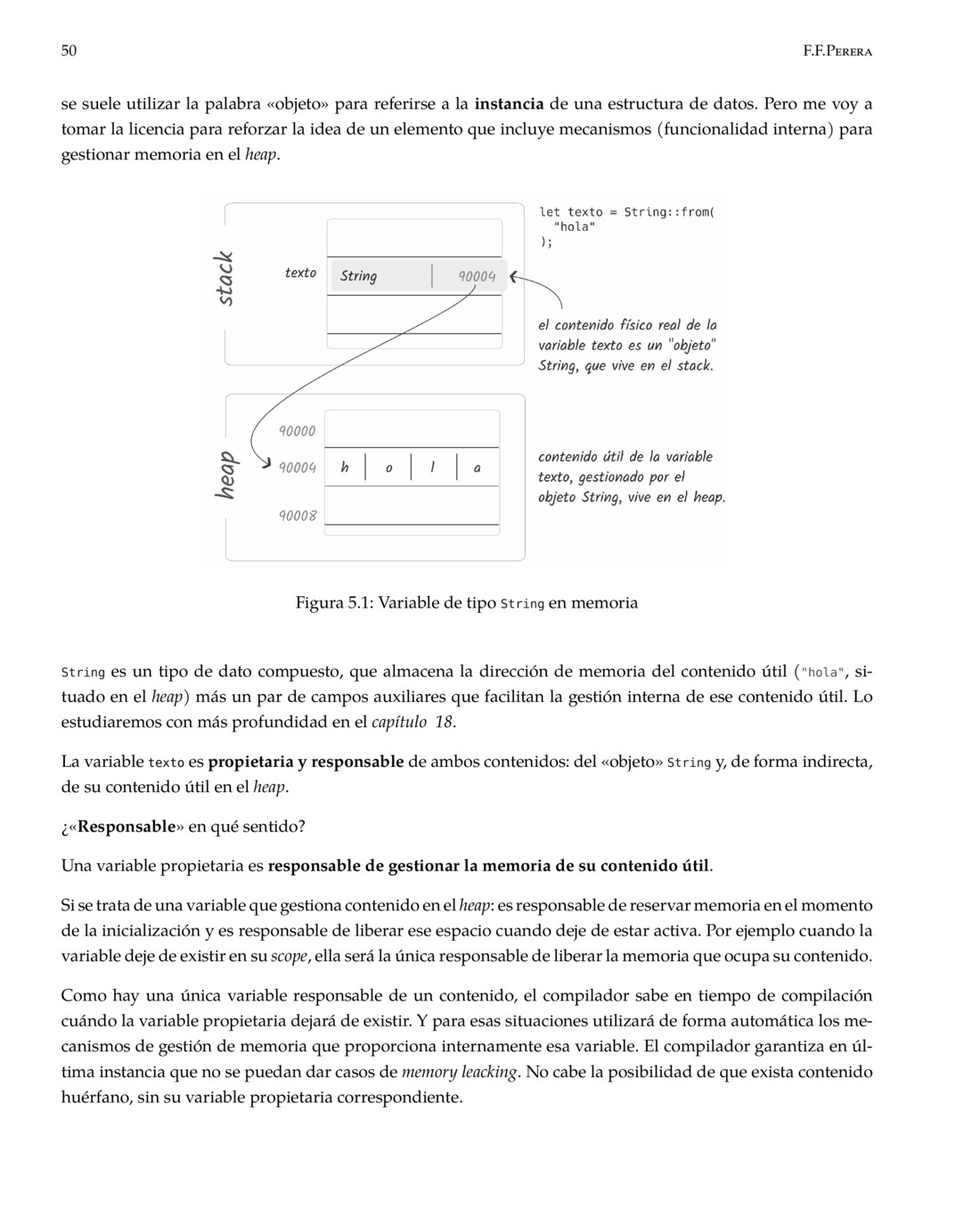 Muestra del capítulo 5